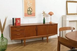 Timeless Vintage Scandinavian Furniture Decor + More Vintage Treasures: Discover Rare Antiques, Collectibles & Retro Finds Timeless Vintage Scandinavian Furniture Decor + More | Vintage Treasures: Discover Rare Antiques, Collectibles & Retro Finds