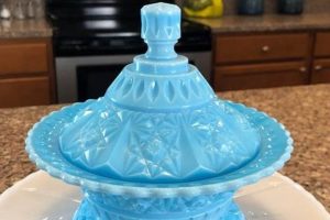 Collecting Vintage Blue Milk Glass: A Timeless Treasure | Vintage Treasures: Discover Rare Antiques, Collectibles & Retro Finds