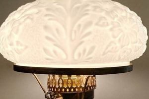 Illuminate with Antique Milk Glass Vintage Lamps Today! | Vintage Treasures: Discover Rare Antiques, Collectibles & Retro Finds