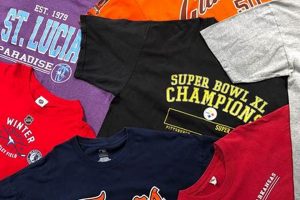 Curated Vintage T Shirt Bundle Deals: Rare Tees! Vintage Treasures: Discover Rare Antiques, Collectibles & Retro Finds Curated Vintage T Shirt Bundle Deals: Rare Tees! | Vintage Treasures: Discover Rare Antiques, Collectibles & Retro Finds