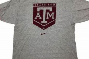 Collecting Texas A&M Vintage Shirts: History on Display | Vintage Treasures: Discover Rare Antiques, Collectibles & Retro Finds