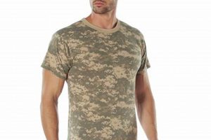 Shop Vintage Camo Shirts: Military & More! | Vintage Treasures: Discover Rare Antiques, Collectibles & Retro Finds