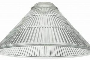 Vintage Holophane Glass Shades: What Are They & Worth? | Vintage Treasures: Discover Rare Antiques, Collectibles & Retro Finds