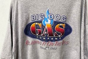 Cool Vintage Big Dog Shirts: 90s Graphic Tees | Vintage Treasures: Discover Rare Antiques, Collectibles & Retro Finds