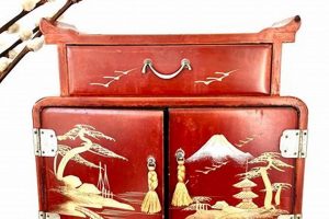 Timeless Treasures: Vintage Japanese Jewelry Box Beauty | Vintage Treasures: Discover Rare Antiques, Collectibles & Retro Finds