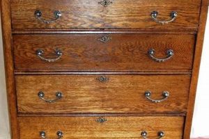 Timeless Vintage Oak Furniture: Styles & Care | Vintage Treasures: Discover Rare Antiques, Collectibles & Retro Finds