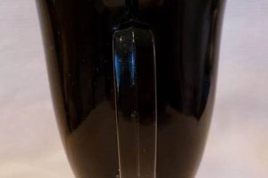 Unlock the Mystery: Vintage Black Amethyst Glass Finds | Vintage Treasures: Discover Rare Antiques, Collectibles & Retro Finds