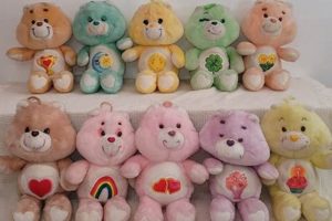 Collecting Vintage Care Bears: A Nostalgic Guide | Vintage Treasures: Discover Rare Antiques, Collectibles & Retro Finds