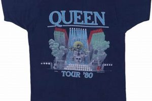 Rare Vintage Queen Tour Shirt Guide (Era Tips) | Vintage Treasures: Discover Rare Antiques, Collectibles & Retro Finds