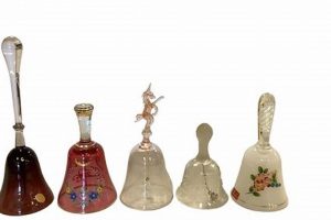 Resonant Treasures: Vintage Glass Bells for Collectors | Vintage Treasures: Discover Rare Antiques, Collectibles & Retro Finds
