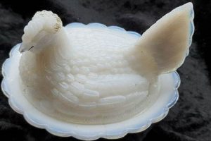 Discover Rare Vintage Milk Glass: Timeless Elegance | Vintage Treasures: Discover Rare Antiques, Collectibles & Retro Finds