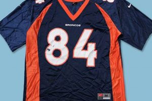 Buy Rare Vintage Denver Broncos Jerseys: History on Your Back Vintage Treasures: Discover Rare Antiques, Collectibles & Retro Finds Buy Rare Vintage Denver Broncos Jerseys: History on Your Back | Vintage Treasures: Discover Rare Antiques, Collectibles & Retro Finds