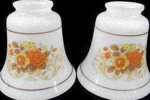 Illuminate with Antique Vintage Bell Lamp Shades Today! | Vintage Treasures: Discover Rare Antiques, Collectibles & Retro Finds