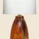 Illuminate with Retro Style: Vintage Wood Lamps for Sale | Vintage Treasures: Discover Rare Antiques, Collectibles & Retro Finds