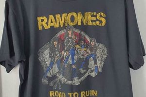 Rare Finds: Vintage Ramones T Shirt Values Guide | Vintage Treasures: Discover Rare Antiques, Collectibles & Retro Finds