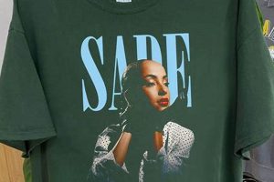 Rare Vintage Sade Tour Shirts: Collector's Guide & Value Vintage Treasures: Discover Rare Antiques, Collectibles & Retro Finds Rare Vintage Sade Tour Shirts: Collector's Guide & Value | Vintage Treasures: Discover Rare Antiques, Collectibles & Retro Finds