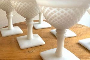 Collecting Vintage Milk Glasses: History & Value Vintage Treasures: Discover Rare Antiques, Collectibles & Retro Finds Collecting Vintage Milk Glasses: History & Value | Vintage Treasures: Discover Rare Antiques, Collectibles & Retro Finds