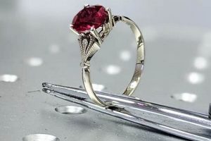 Timeless Romance: Vintage Ruby Engagement Rings For You | Vintage Treasures: Discover Rare Antiques, Collectibles & Retro Finds
