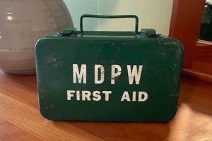 Collectible Vintage First Aid Kit Box: History & Value Vintage Treasures: Discover Rare Antiques, Collectibles & Retro Finds Collectible Vintage First Aid Kit Box: History & Value | Vintage Treasures: Discover Rare Antiques, Collectibles & Retro Finds