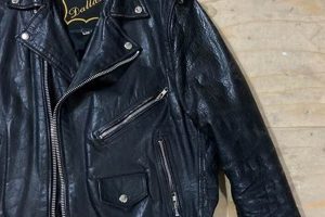 Timeless Style: Vintage Leather Biker Jacket For You! | Vintage Treasures: Discover Rare Antiques, Collectibles & Retro Finds