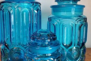 Discover Antique Vintage Blue Glass & Collectibles Today! | Vintage Treasures: Discover Rare Antiques, Collectibles & Retro Finds