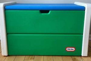 Retro Fun: Little Tikes Toy Box Vintage & Beyond! | Vintage Treasures: Discover Rare Antiques, Collectibles & Retro Finds