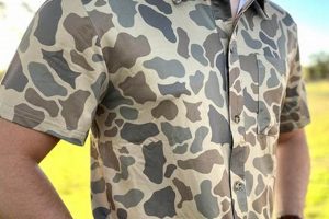 Old School Cool: Vintage Camo Shirts for Classic Style | Vintage Treasures: Discover Rare Antiques, Collectibles & Retro Finds