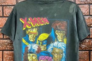 Shop Retro: Vintage Marvel T Shirts & More! | Vintage Treasures: Discover Rare Antiques, Collectibles & Retro Finds