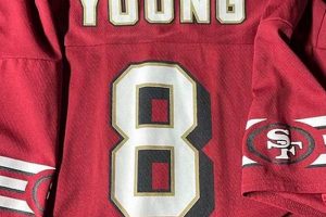 Own a Piece of History: 49ers Jersey Vintage Collection Vintage Treasures: Discover Rare Antiques, Collectibles & Retro Finds Own a Piece of History: 49ers Jersey Vintage Collection | Vintage Treasures: Discover Rare Antiques, Collectibles & Retro Finds