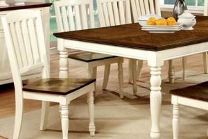 Shop Vintage Furniture MN: Finds & Deals! Vintage Treasures: Discover Rare Antiques, Collectibles & Retro Finds Shop Vintage Furniture MN: Finds & Deals! | Vintage Treasures: Discover Rare Antiques, Collectibles & Retro Finds