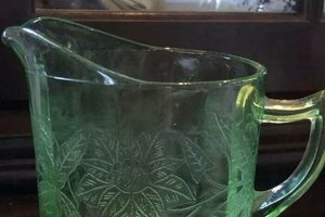 Collecting Vintage Green Depression Glass: A Guide | Vintage Treasures: Discover Rare Antiques, Collectibles & Retro Finds