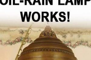 Shimmering Oil Rain Lamp Vintage: Retro Drip Lights | Vintage Treasures: Discover Rare Antiques, Collectibles & Retro Finds