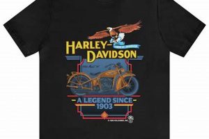 Rare Vintage Harley Davidson Shirts: Buy & Sell! Vintage Treasures: Discover Rare Antiques, Collectibles & Retro Finds Rare Vintage Harley Davidson Shirts: Buy & Sell! | Vintage Treasures: Discover Rare Antiques, Collectibles & Retro Finds