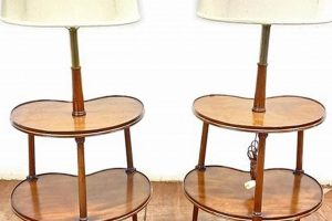 Shine: Vintage Lamp Table Combo & Decor Ideas Vintage Treasures: Discover Rare Antiques, Collectibles & Retro Finds Shine: Vintage Lamp Table Combo & Decor Ideas | Vintage Treasures: Discover Rare Antiques, Collectibles & Retro Finds