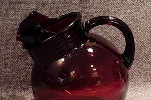 Discover Exquisite Vintage Red Glass Pitcher Collection Vintage Treasures: Discover Rare Antiques, Collectibles & Retro Finds Discover Exquisite Vintage Red Glass Pitcher Collection | Vintage Treasures: Discover Rare Antiques, Collectibles & Retro Finds