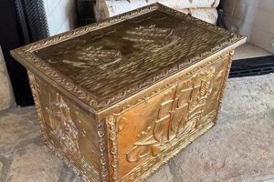 Discover: Vintage Coal Box Treasures & More | Vintage Treasures: Discover Rare Antiques, Collectibles & Retro Finds