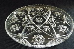 Elegant: Vintage Glass Serving Platters Showcase | Vintage Treasures: Discover Rare Antiques, Collectibles & Retro Finds