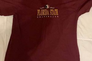 Buy Vintage Florida State Shirts: Collectible Seminole Gear Vintage Treasures: Discover Rare Antiques, Collectibles & Retro Finds Buy Vintage Florida State Shirts: Collectible Seminole Gear | Vintage Treasures: Discover Rare Antiques, Collectibles & Retro Finds