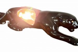 Illuminate with Vintage Black Panther Lights: A Guide Vintage Treasures: Discover Rare Antiques, Collectibles & Retro Finds Illuminate with Vintage Black Panther Lights: A Guide | Vintage Treasures: Discover Rare Antiques, Collectibles & Retro Finds