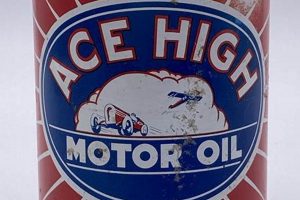 Best Oil for Vintage Cars: Types & Protection Tips | Vintage Treasures: Discover Rare Antiques, Collectibles & Retro Finds
