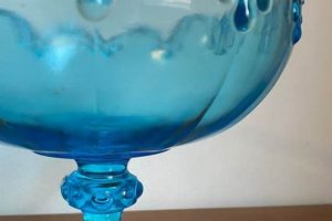Collecting Vintage Blue Glass Candy Dishes: A Sweet Guide | Vintage Treasures: Discover Rare Antiques, Collectibles & Retro Finds