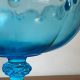 Collecting Vintage Blue Glass Candy Dishes: A Sweet Guide | Vintage Treasures: Discover Rare Antiques, Collectibles & Retro Finds