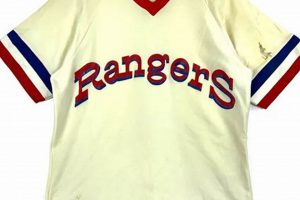 Shop Texas Rangers Vintage Jerseys: Classic Throwbacks! | Vintage Treasures: Discover Rare Antiques, Collectibles & Retro Finds