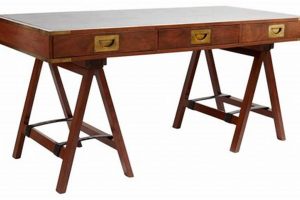 Own a Piece of History: Vintage Charlotte Furniture Finds Vintage Treasures: Discover Rare Antiques, Collectibles & Retro Finds Own a Piece of History: Vintage Charlotte Furniture Finds | Vintage Treasures: Discover Rare Antiques, Collectibles & Retro Finds