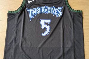 Shop Iconic Vintage Timberwolves Jerseys - Throwbacks & More! Vintage Treasures: Discover Rare Antiques, Collectibles & Retro Finds Shop Iconic Vintage Timberwolves Jerseys - Throwbacks & More! | Vintage Treasures: Discover Rare Antiques, Collectibles & Retro Finds