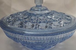 Collecting Vintage Blue Glass Candy Dish with Lid: Guide | Vintage Treasures: Discover Rare Antiques, Collectibles & Retro Finds