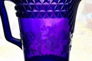Antique Find: Vintage Purple Glass Pitcher Collectible | Vintage Treasures: Discover Rare Antiques, Collectibles & Retro Finds