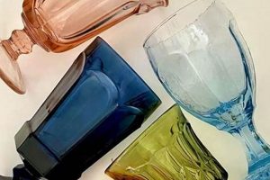 Colorful History: Vintage Colored Drinking Glasses Guide | Vintage Treasures: Discover Rare Antiques, Collectibles & Retro Finds