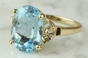 Timeless Vintage Blue Topaz Rings: Antique Style & More | Vintage Treasures: Discover Rare Antiques, Collectibles & Retro Finds