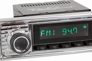 Retro Sound: Vintage Look Car Stereo Bluetooth for Your Classic | Vintage Treasures: Discover Rare Antiques, Collectibles & Retro Finds